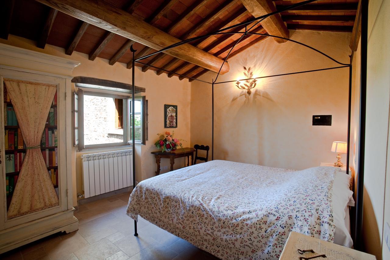 Fattoria Poggerino Bed & Breakfast Radda in Chianti Exterior photo